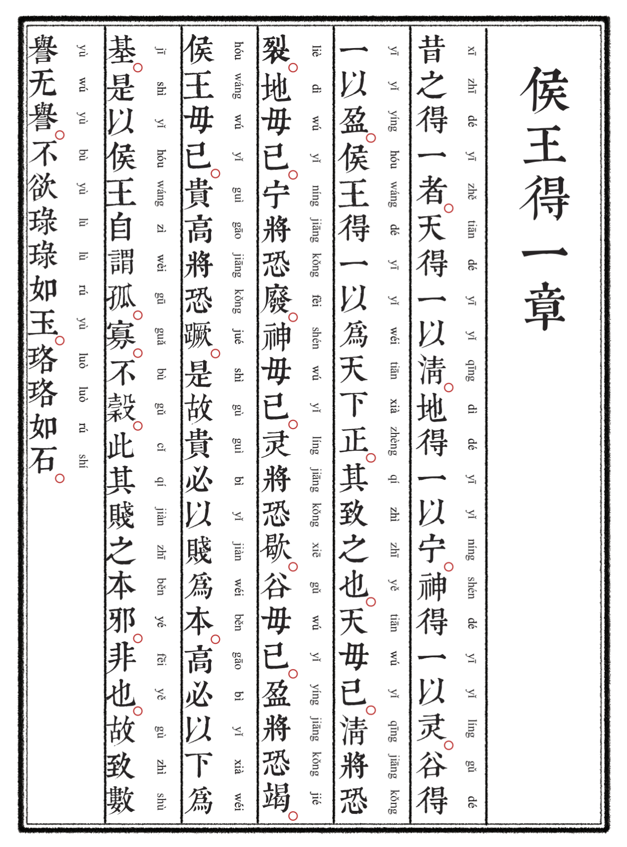竖排文本中的拼音注音效果